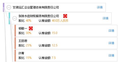 甘肅遠(yuǎn)匯企業(yè)管理咨詢有限責(zé)任公司 專業(yè)化服務(wù)助力企業(yè)穩(wěn)健發(fā)展