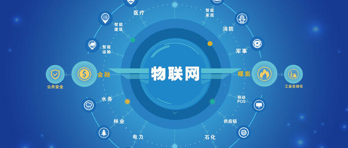 物聯(lián)網(wǎng)工程專業(yè) 就業(yè)方向解析與企業(yè)管理咨詢領(lǐng)域的交匯