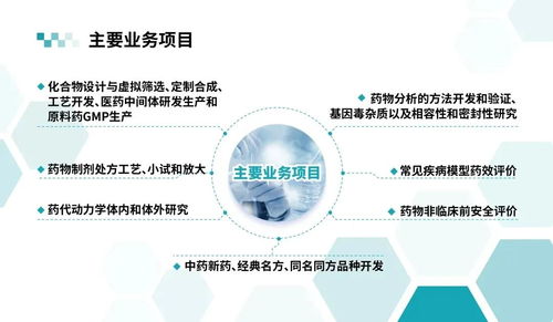 聚首蘇州，智創新藥 譜寫化學創新藥與AI藥物設計論壇新篇章